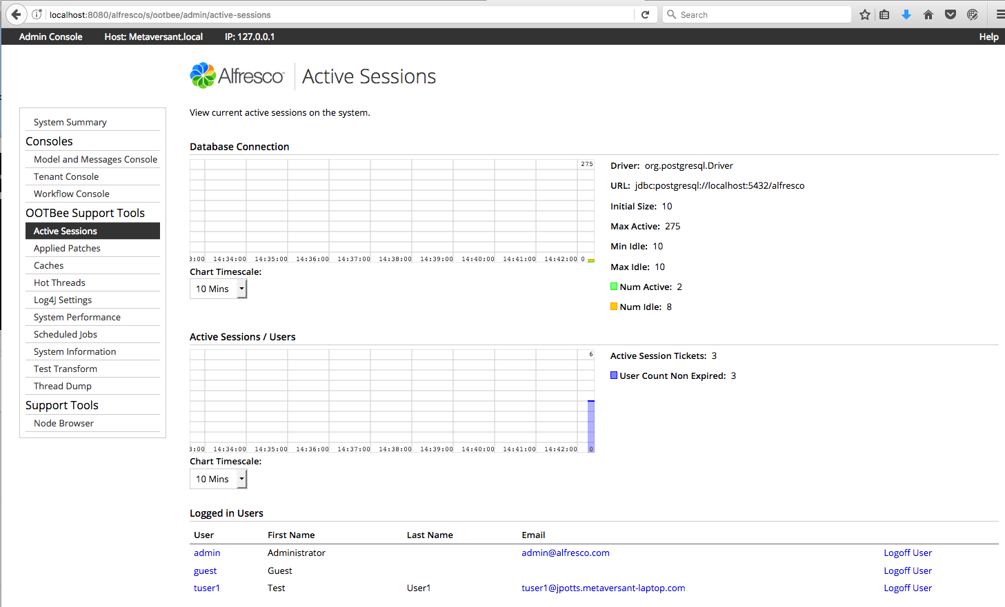 Screenshot of Support Tools Active Sessions